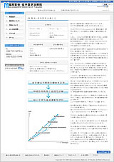 整体・徒手医学療法とは